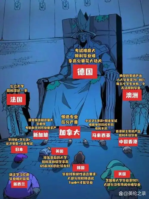 Reddit热议经典团战：Faker沙皇塞拉斯神级操作，SKT落后1万经济绝境翻盘